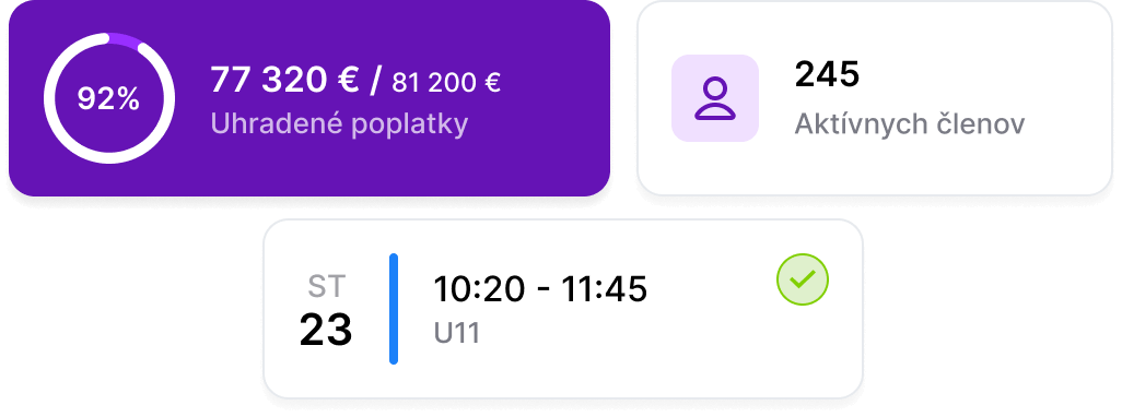 Overview widget
